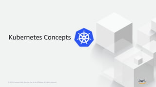 © 2018, Amazon Web Services, Inc. or its Affiliates. All rights reserved.© 2018, Amazon Web Services, Inc. or its Affiliates. All rights reserved.
Kubernetes Concepts
 