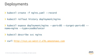 © 2018, Amazon Web Services, Inc. or its Affiliates. All rights reserved.
Deployments
❯ kubectl create -f nginx.yaml --record
❯ kubectl rollout history deployment/nginx
❯ kubectl expose deployment/nginx --port=80 --target-port=80 --
name=nginx --type=LoadBalancer
❯ kubectl describe svc nginx
❯ curl http://xyz.us-west-2.elb.amazonaws.com
 
