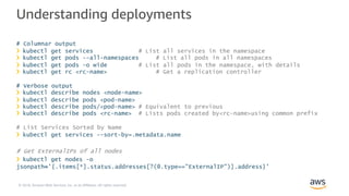 EKS Workshop | PDF