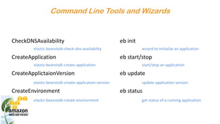 CheckDNSAvailability
elastic-beanstalk-check-dns-availability
CreateApplication
elastic-beanstalk-create-application
CreateApplictaionVersion
elastic-beanstalk-create-application-version
CreateEnvironment
elastic-beanstalk-create-environment
eb init
wizard to initialize an application
eb start/stop
start/stop an application
eb update
update application version
eb status
get status of a running application
Command Line Tools and Wizards
 