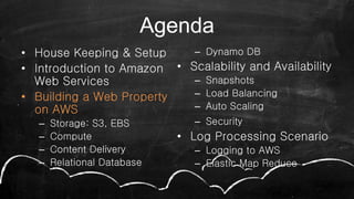 Agenda
• House Keeping & Setup
• Introduction to Amazon
Web Services
• Building a Web Property
on AWS
– Storage: S3, EBS
– Compute
– Content Delivery
– Relational Database
– Dynamo DB
• Scalability and Availability
– Snapshots
– Load Balancing
– Auto Scaling
– Security
• Log Processing Scenario
– Logging to AWS
– Elastic Map Reduce
 