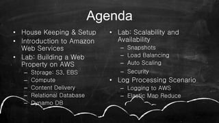 Agenda
• House Keeping & Setup
• Introduction to Amazon
Web Services
• Lab: Building a Web
Property on AWS
– Storage: S3, EBS
– Compute
– Content Delivery
– Relational Database
– Dynamo DB
• Lab: Scalability and
Availability
– Snapshots
– Load Balancing
– Auto Scaling
– Security
• Log Processing Scenario
– Logging to AWS
– Elastic Map Reduce
 