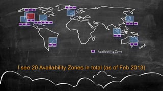 Availability Zone
I see 20 Availability Zones in total (as of Feb 2013)
 