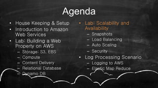 Agenda
• House Keeping & Setup
• Introduction to Amazon
Web Services
• Lab: Building a Web
Property on AWS
– Storage: S3, EBS
– Compute
– Content Delivery
– Relational Database
– Dynamo DB
• Lab: Scalability and
Availability
– Snapshots
– Load Balancing
– Auto Scaling
– Security
• Log Processing Scenario
– Logging to AWS
– Elastic Map Reduce
 