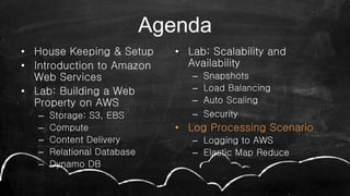 Agenda
• House Keeping & Setup
• Introduction to Amazon
Web Services
• Lab: Building a Web
Property on AWS
– Storage: S3, EBS
– Compute
– Content Delivery
– Relational Database
– Dynamo DB
• Lab: Scalability and
Availability
– Snapshots
– Load Balancing
– Auto Scaling
– Security
• Log Processing Scenario
– Logging to AWS
– Elastic Map Reduce
 