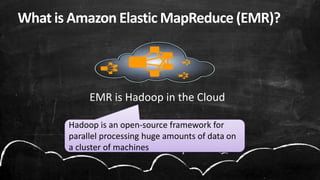 EMR is Hadoop in the Cloud
Hadoop is an open-source framework for
parallel processing huge amounts of data on
a cluster of machines
What is Amazon Elastic MapReduce (EMR)?
 