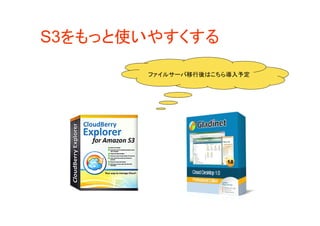 3äʹ䤹

       ե륵`кϤ鵼趨
 