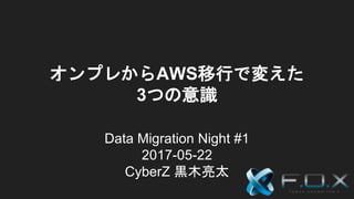 オンプレからAWS移行で変えた
3つの意識
Data Migration Night #1
2017-05-22
CyberZ 黒木亮太
 
