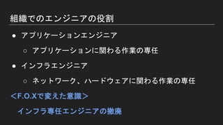 組織でのエンジニアの役割
● アプリケーションエンジニア
○ アプリケーションに関わる作業の専任
● インフラエンジニア
○ ネットワーク、ハードウェアに関わる作業の専任
＜F.O.Xで変えた意識＞
インフラ専任エンジニアの撤廃
 
