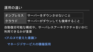 運用の違い
自動復旧可能な構成や、サーバレスアーキテクチャをいかに
利用できるかが重要
＜F.O.Xで変えた意識＞
マネージドサービスの積極採用
オンプレミス サーバーをダウンさせないこと
クラウド サーバーがダウンしても復帰すること
 