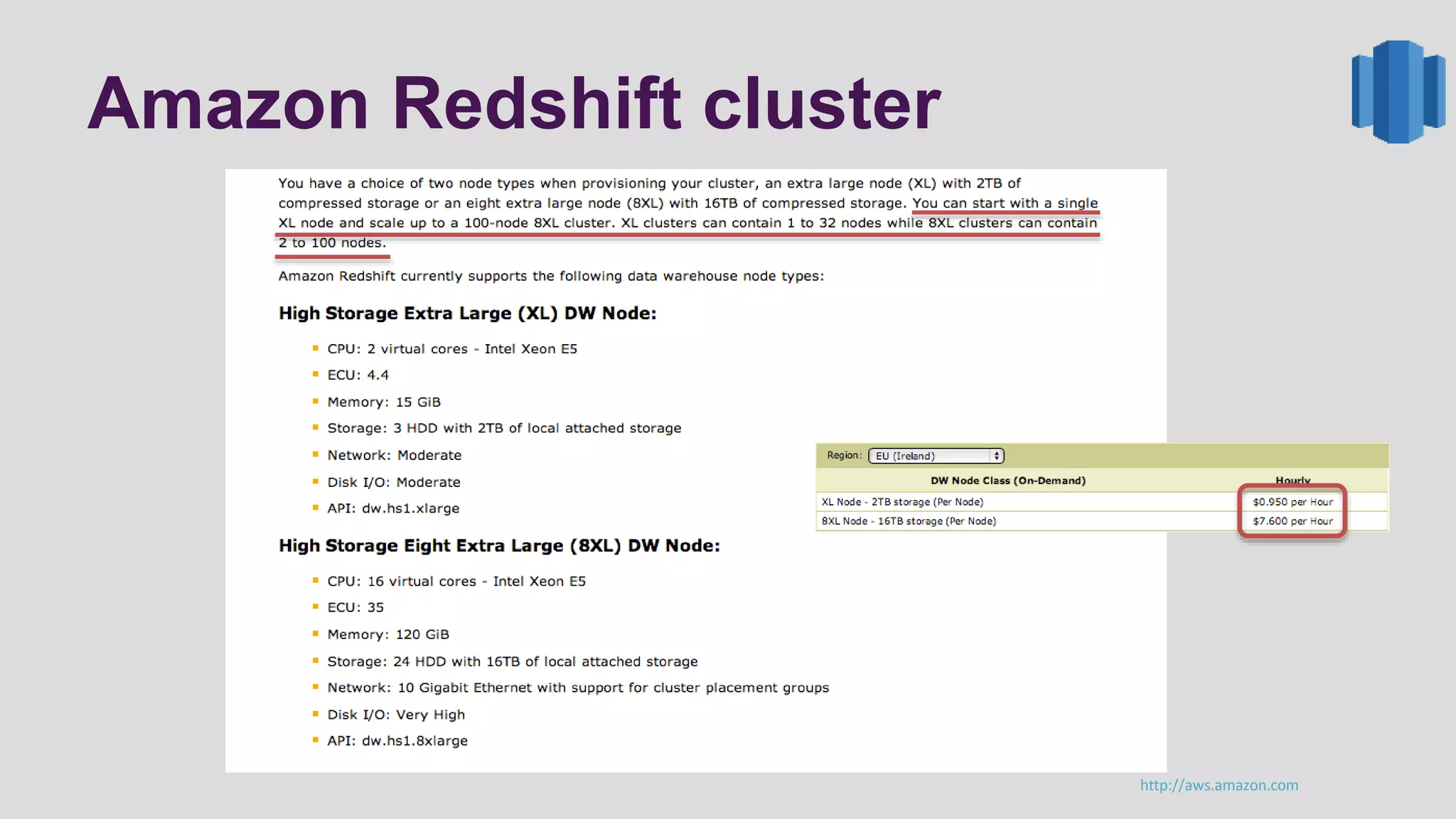 Amazon Redshift cluster
http://aws.amazon.com
 