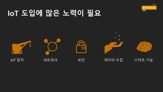 IoT 장치 네트워크 보안 데이터 수집 스마트 기능
1
IoT 도입에 많은 노력이 필요
 