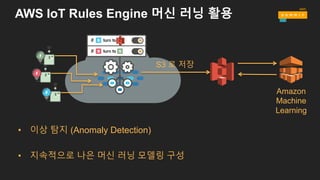 AWS IoT Rules Engine 머신 러닝 활용
• 이상 탐지 (Anomaly Detection)
• 지속적으로 나은 머신 러닝 모델링 구성
S3 로 저장
Amazon
Machine
Learning
 