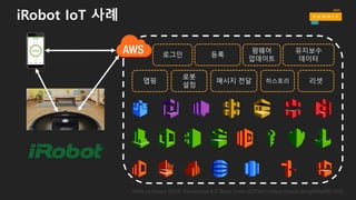 iRobot IoT 사례
로그인 등록
펌웨어
업데이트
유지보수
데이터
맵핑
로봇
설정
메시지 전달 히스토리 리셋
AWS re:Invent 2016: Serverless IoT Back Ends (IOT401) https://youtu.be/gKMaf5E-z7Q
 