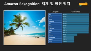 Bay
Beach
Coast
Outdoors
Sea
Water
Palm_tree
Plant
Tree
Summer
Landscape
Nature
Hotel
99.18%
99.18%
99.18%
99.18%
99.18%
99.18%
99.21%
99.21%
99.21%
58.3%
51.84%
51.84%
51.24%
Category Confidence
Amazon Rekognition: 객체 및 장면 탐지
 