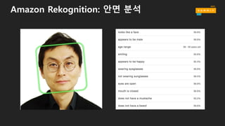 Amazon Rekognition: 안면 분석
 