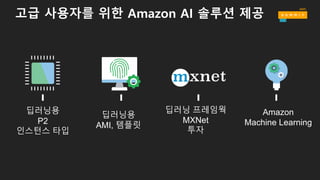고급 사용자를 위한 Amazon AI 솔루션 제공
Amazon
Machine Learning
딥러닝용
AMI, 템플릿
딥러닝 프레임웍
MXNet
투자
딥러닝용
P2
인스턴스 타입
 