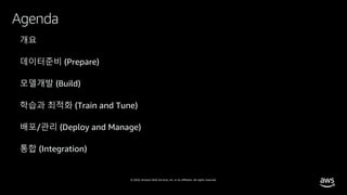© 2020, Amazon Web Services, Inc. or its affiliates. All rights reserved.
Agenda
개요
데이터준비 (Prepare)
모델개발 (Build)
학습과 최적화 (Train and Tune)
배포/관리 (Deploy and Manage)
통합 (Integration)
 