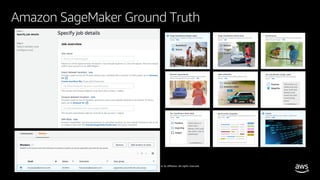 © 2020, Amazon Web Services, Inc. or its affiliates. All rights reserved.
Amazon SageMaker Ground Truth
 
