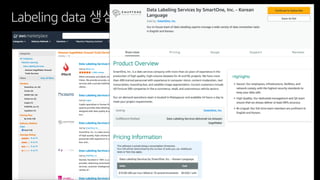 © 2020, Amazon Web Services, Inc. or its affiliates. All rights reserved.
Labeling data 생성방법
 