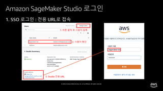 © 2020, Amazon Web Services, Inc. or its affiliates. All rights reserved.
Amazon SageMaker Studio 로그인
1. SSO 로그인 : 전용 URL로 접속
1. 버튼 클릭 후 사용자 등록
2. 사용자 확인
3. Studio 전용 URL
 
