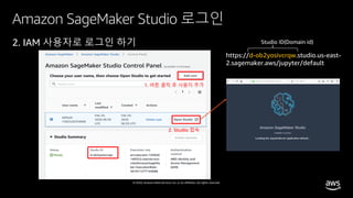 © 2020, Amazon Web Services, Inc. or its affiliates. All rights reserved.
https://d-ob2yosivcrqw.studio.us-east-
2.sagemaker.aws/jupyter/default
Amazon SageMaker Studio 로그인
2. IAM 사용자로 로그인 하기
1. 버튼 클릭 후 사용자 추가
2. Studio 접속
 