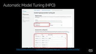 © 2020, Amazon Web Services, Inc. or its affiliates. All rights reserved.
Automatic Model Tuning (HPO)
https://aws.amazon.com/blogs/aws/sagemaker-automatic-model-tuning/
 