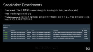 © 2020, Amazon Web Services, Inc. or its affiliates. All rights reserved.
SageMaker Experiments
 
