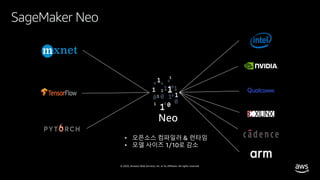© 2020, Amazon Web Services, Inc. or its affiliates. All rights reserved.
SageMaker Neo
Neo
• 오픈소스 컴파일러 & 런타임
• 모델 사이즈 1/10로 감소
 