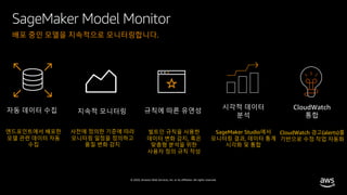 © 2020, Amazon Web Services, Inc. or its affiliates. All rights reserved.
SageMaker Model Monitor
자동 데이터 수집 지속적 모니터링
CloudWatch
통합
엔드포인트에서 배포한
모델 관련 데이터 자동
수집
CloudWatch 경고(alerts)를
기반으로 수정 작업 자동화
시각적 데이터
분석
사전에 정의한 기준에 따라
모니터링 일정을 정의하고
품질 변화 감지
SageMaker Studio에서
모니터링 결과, 데이터 통계
시각화 및 통합
규칙에 따른 유연성
빌트인 규칙을 사용한
데이터 변화 감지, 혹은
맞춤형 분석을 위한
사용자 정의 규칙 작성
배포 중인 모델을 지속적으로 모니터링합니다.
 