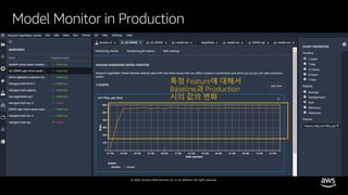 © 2020, Amazon Web Services, Inc. or its affiliates. All rights reserved.
Model Monitor in Production
특정 Feature에 대해서
Baseline과 Production
시의 값의 변화
 