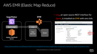 © 2020, Amazon Web Services, Inc. or its affiliates. All rights reserved.
AWS EMR (Elastic Map Reduce)
• Livy, an open source REST interface for
Spark, is installed on EMR with one click.
https://aws.amazon.com/blogs/machine-learning/build-amazon-sagemaker-notebooks-backed-by-spark-in-amazon-emr/
EMRSageMaker
Jupyter Notebook
Server
Sparkmagic
Web
Service
Spark
Livy
 