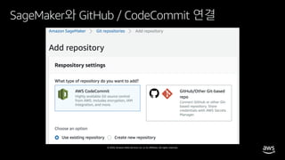 © 2020, Amazon Web Services, Inc. or its affiliates. All rights reserved.
SageMaker와 GitHub / CodeCommit 연결
 