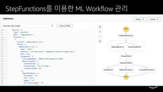 © 2018, Amazon Web Services, Inc. or its affiliates. All rights reserved.
StepFunctions를 이용한 ML Workflow 관리
 