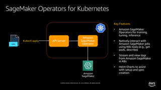© 2020, Amazon Web Services, Inc. or its affiliates. All rights reserved.
Kubectl apply
YAML
Key Features
• Amazon SageMaker
Operators for training,
tuning, inference
• Natively interact with
Amazon SageMaker jobs
using K8s tools (e.g., get
pods, describe)
• Stream and view logs
from Amazon SageMaker
in K8s
• Helm Charts to assist
with setup and spec
creation
SageMaker Operators for Kubernetes
 