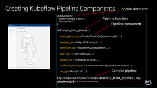 © 2020, Amazon Web Services, Inc. or its affiliates. All rights reserved.
Creating Kubeflow Pipeline Components
@dsl.pipeline(
name='Sample Trainer',
description=’’
)
def sample_train_pipeline(... ):
create_cluster_op = CreateClusterOp('create-cluster', ...)
analyze_op = AnalyzeOp('analyze', ...)
transform_op = TransformOp('transform', ...)
train_op = TrainerOp('train', ...)
predict_op = PredictOp('predict', ...)
confusion_matrix_op = ConfusionMatrixOp('confusion-matrix', ...)
roc_op = RocOp('roc', ...)
kfp.compiler.Compiler().compile(sample_train_pipeline , 'my-
pipeline.zip’)
 
