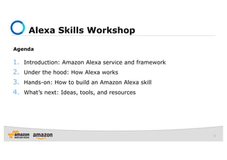  GARZA SMART : Alexa Skills
