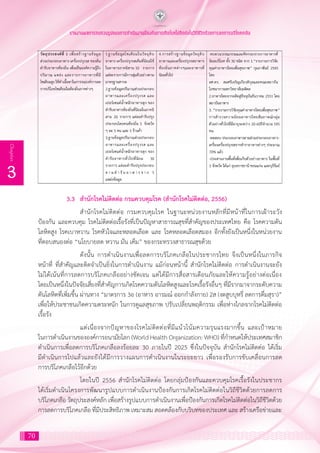 70
3
Chapter
รายงานผลการทบทวนรูปแบบการดำ�เนินงานป้องกันการเกิดโรคไม่ติดต่อในวิถีชีวิตด้วยการลดการบริโภคเกลือ
	 3.3	 ส�ำนักโรคไม่ติดต่อ กรมควบคุมโรค (ส�ำนักโรคไม่ติดต่อ, 2556)
		 ส�ำนักโรคไม่ติดต่อ กรมควบคุมโรค ในฐานะหน่วยงานหลักที่มีหน้าที่ในการเฝ้าระวัง
ป้องกัน และควบคุม โรคไม่ติดต่อเรื้อรังที่เป็นปัญหาสาธารณสุขที่ส�ำคัญของประเทศไทย คือ โรคความดัน
โลหิตสูง โรคเบาหวาน โรคหัวใจและหลอดเลือด และ โรคหลอดเลือดสมอง อีกทั้งยังเป็นหนึ่งในหน่วยงาน
ที่ตอบสนองต่อ “นโยบายลด หวาน มัน เค็ม” ของกระทรวงสาธารณสุขด้วย
		 ดังนั้น การด�ำเนินงานเพื่อลดการบริโภคเกลือในประชากรไทย จึงเป็นหนึ่งในภารกิจ
หน้าที่ ที่ส�ำคัญและติดจ�ำเป็นยิ่งในการด�ำเนินงาน แม้ก่อนหน้านี้ ส�ำนักโรคไม่ติดต่อ การด�ำเนินงานจะยัง
ไม่ได้เน้นที่การลดการบริโภคเกลืออย่างชัดเจน แต่ได้มีการสื่อสารเตือนภัยและให้ความรู้อย่างต่อเนื่อง
โดยเป็นหนึ่งในปัจจัยเสี่ยงที่ส�ำคัญการเกิดโรคความดันโลหิตสูงและโรคเรื้อรังอื่นๆ ที่มีรากมาจากระดับความ
ดันโลหิตที่เพิ่มขึ้น ผ่านทาง “มาตรการ 3อ (อาหาร อารมณ์ ออกก�ำลังกาย) 2ส (งดสูบบุหรี่ ลดการดื่มสุรา)”
เพื่อให้ประชาชนเกิดความตระหนัก ในการดูแลสุขภาพ ปรับเปลี่ยนพฤติกรรม เพื่อห่างไกลจากโรคไม่ติดต่อ
เรื้อรัง
		 แต่เนื่องจากปัญหาของโรคไม่ติดต่อที่มีแน้วโน้มความรุนแรงมากขึ้น และเป้าหมาย
ในการด�ำเนินงานขององค์การอนามัยโลก (World Health Organization: WHO) ที่ก�ำหนดให้ประเทศสมาชิก
ด�ำเนินการเพื่อลดการบริโภคเกลือลงร้อยละ 30 ภายในปี 2025 ซึ่งในปัจจุบัน ส�ำนักโรคไม่ติดต่อ ได้เริ่ม
มีด�ำเนินการไปแล้วและยังได้มีการวางแผนการด�ำเนินงานในระยะยาว เพื่อรองรับการขับเคลื่อนการลด
การบริโภคเกลือไว้อีกด้วย
		 โดยในปี 2556 ส�ำนักโรคไม่ติดต่อ โดยกลุ่มป้องกันและควบคุมโรคเรื้อรังในประชากร
ได้เริ่มด�ำเนินโครงการพัฒนารูปแบบการด�ำเนินงานป้องกันการเกิดโรคไม่ติดต่อในวิถีชีวิตด้วยการลดการ
บริโภคเกลือ วัตถุประสงค์หลัก เพื่อสร้างรูปแบบการด�ำเนินงานเพื่อป้องกันการเกิดโรคไม่ติดต่อในวิถีชีวิตด้วย
การลดการบริโภคเกลือ ที่มีประสิทธิภาพ เหมาะสม สอดคล้องกับบริบทของประเทศ และ สร้างเครือข่ายและ
 