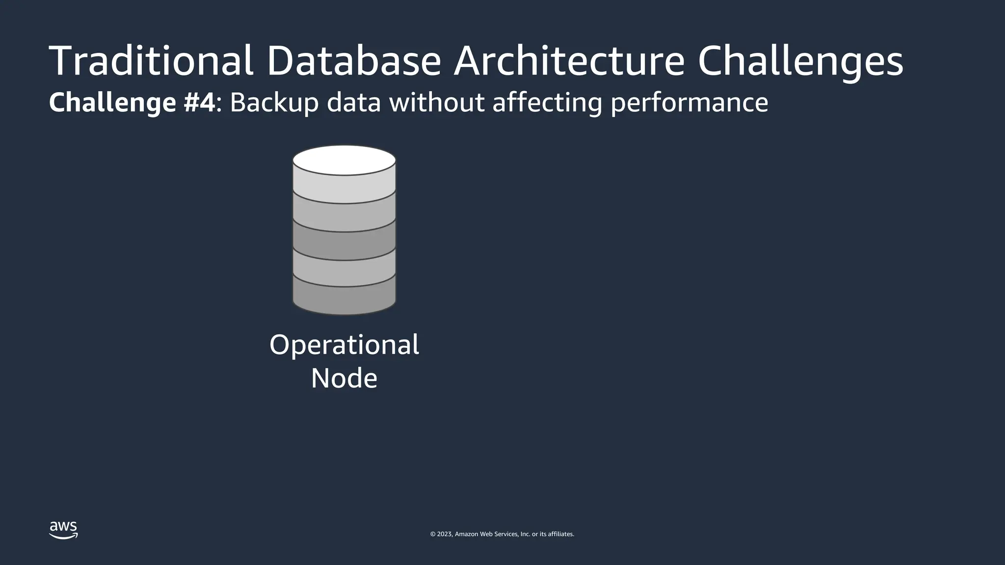 © 2023, Amazon Web Services, Inc. or its affiliates.
Traditional Database Architecture Challenges
Challenge #4: Backup data without affecting performance
Operational
Node
 