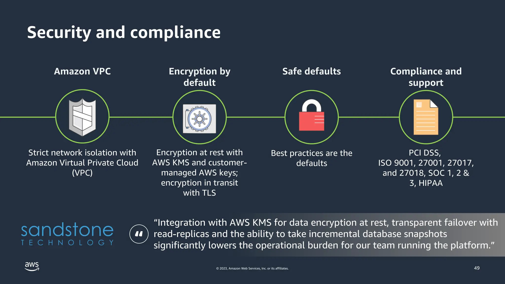 © 2023, Amazon Web Services, Inc. or its affiliates.
Security and compliance
49
Amazon VPC Encryption by
default
Safe defaults Compliance and
support
Strict network isolation with
Amazon Virtual Private Cloud
(VPC)
Encryption at rest with
AWS KMS and customer-
managed AWS keys;
encryption in transit
with TLS
Best practices are the
defaults
PCI DSS,
ISO 9001, 27001, 27017,
and 27018, SOC 1, 2 &
3, HIPAA
“
“Integration with AWS KMS for data encryption at rest, transparent failover with
read-replicas and the ability to take incremental database snapshots
significantly lowers the operational burden for our team running the platform.”
 