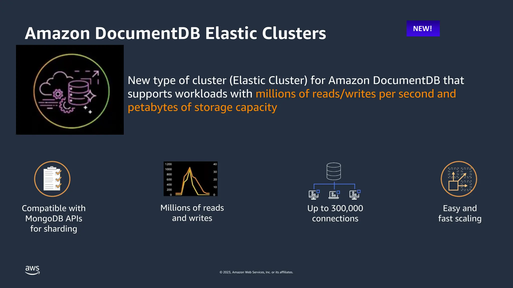 © 2023, Amazon Web Services, Inc. or its affiliates.
Amazon DocumentDB Elastic Clusters NEW!
New type of cluster (Elastic Cluster) for Amazon DocumentDB that
supports workloads with millions of reads/writes per second and
petabytes of storage capacity
Compatible with
MongoDB APIs
for sharding
Millions of reads
and writes
Up to 300,000
connections
Easy and
fast scaling
 