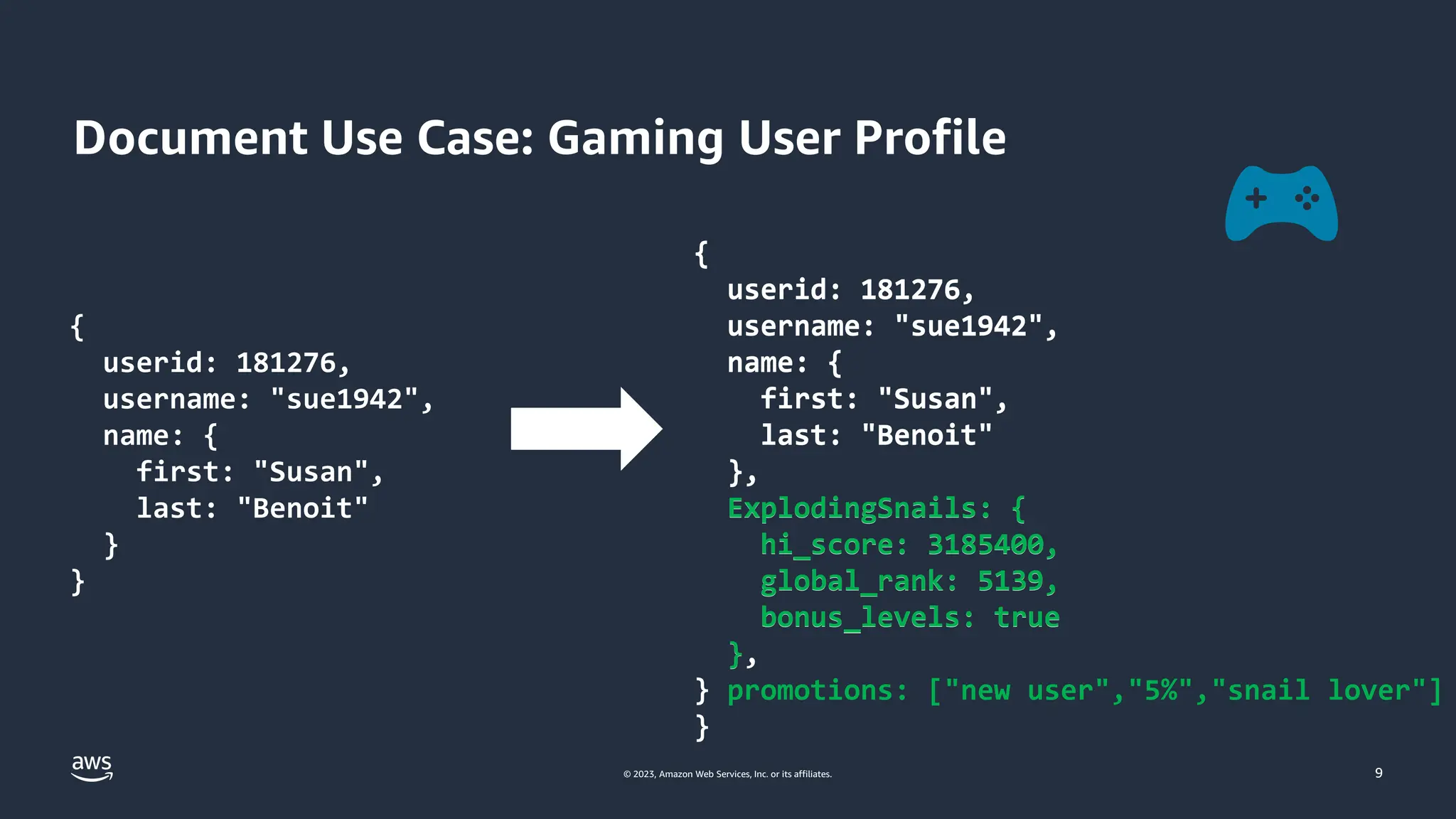 © 2023, Amazon Web Services, Inc. or its affiliates.
Document Use Case: Gaming User Profile
9
{
userid: 181276,
username: "sue1942",
name: {
first: "Susan",
last: "Benoit"
}
}
{
userid: 181276,
username: "sue1942",
name: {
first: "Susan",
last: "Benoit"
},
ExplodingSnails: {
hi_score: 3185400,
global_rank: 5139,
bonus_levels: true
},
promotions: ["new user","5%","snail lover"]
}
{
userid: 181276,
username: "sue1942",
name: {
first: "Susan",
last: "Benoit"
},
ExplodingSnails: {
hi_score: 3185400,
global_rank: 5139,
bonus_levels: true
}
}
 