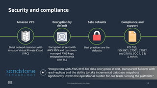 © 2023, Amazon Web Services, Inc. or its affiliates.
Security and compliance
49
Amazon VPC Encryption by
default
Safe defaults Compliance and
support
Strict network isolation with
Amazon Virtual Private Cloud
(VPC)
Encryption at rest with
AWS KMS and customer-
managed AWS keys;
encryption in transit
with TLS
Best practices are the
defaults
PCI DSS,
ISO 9001, 27001, 27017,
and 27018, SOC 1, 2 &
3, HIPAA
“
“Integration with AWS KMS for data encryption at rest, transparent failover with
read-replicas and the ability to take incremental database snapshots
significantly lowers the operational burden for our team running the platform.”
 