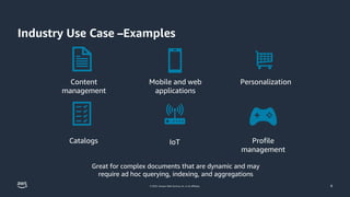 © 2023, Amazon Web Services, Inc. or its affiliates.
Industry Use Case –Examples
8
Catalogs
Content
management
Mobile and web
applications
IoT Profile
management
Personalization
Great for complex documents that are dynamic and may
require ad hoc querying, indexing, and aggregations
 