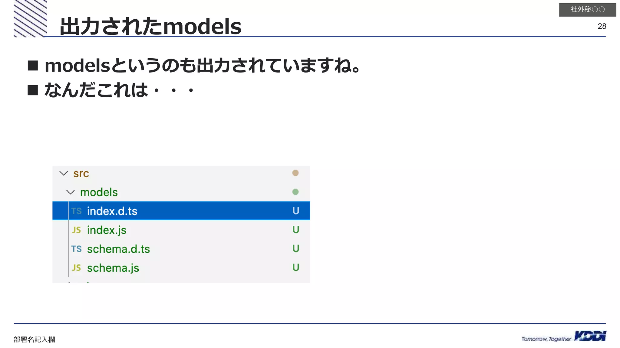 部署名記入欄
28
社外秘○○
出力されたmodels
 modelsというのも出力されていますね。
 なんだこれは・・・
 