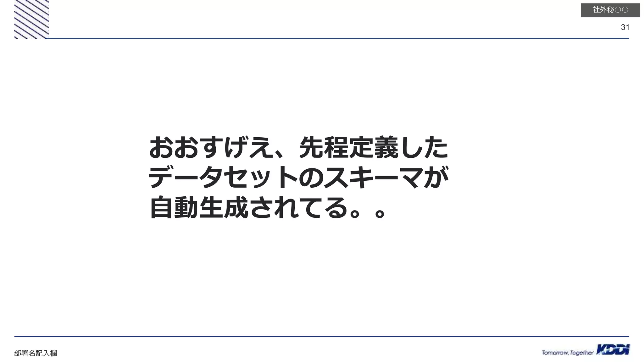 部署名記入欄
31
社外秘○○
おおすげえ、先程定義した
データセットのスキーマが
自動生成されてる。。
 