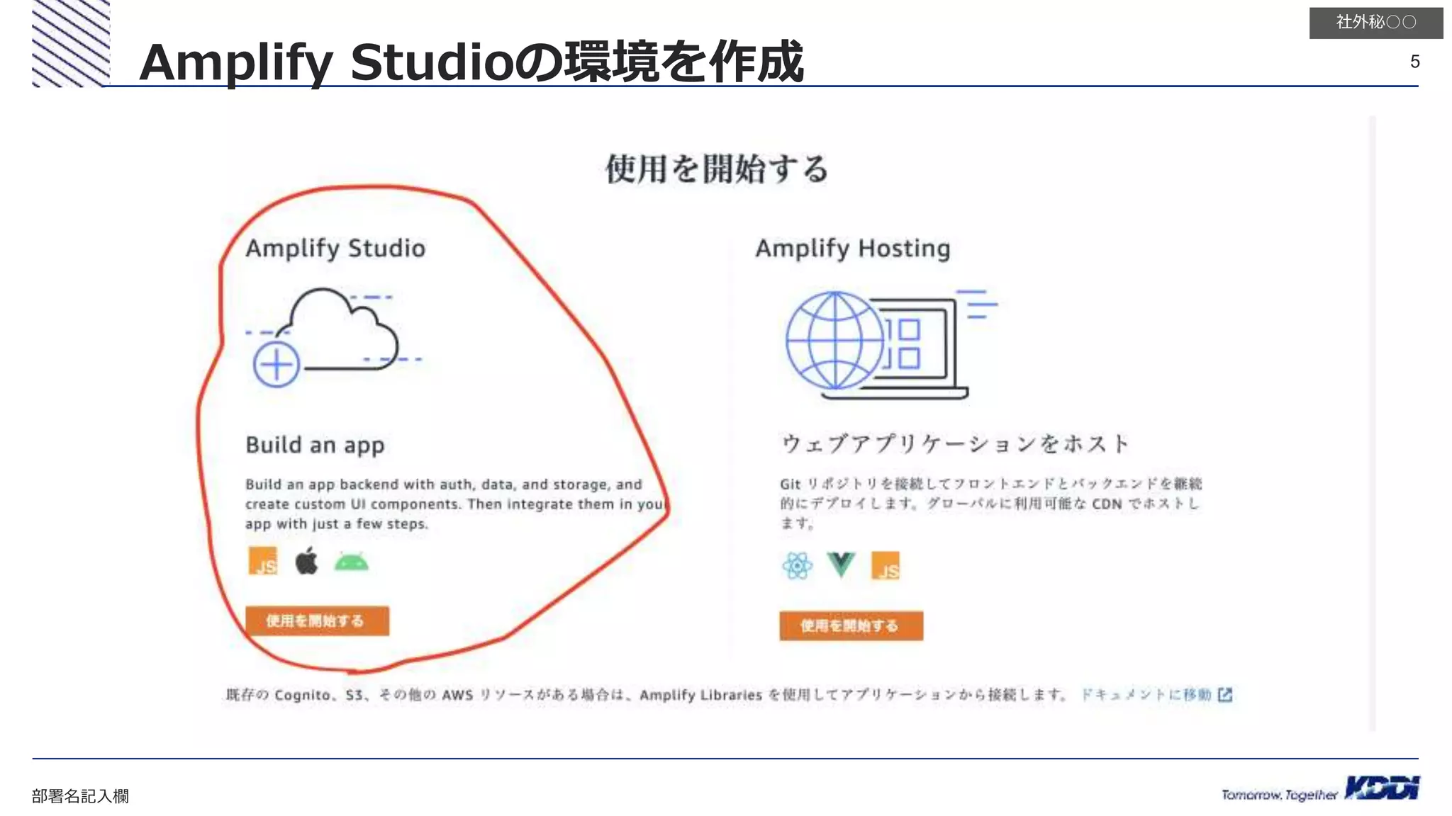 部署名記入欄
5
社外秘○○
Amplify Studioの環境を作成
 