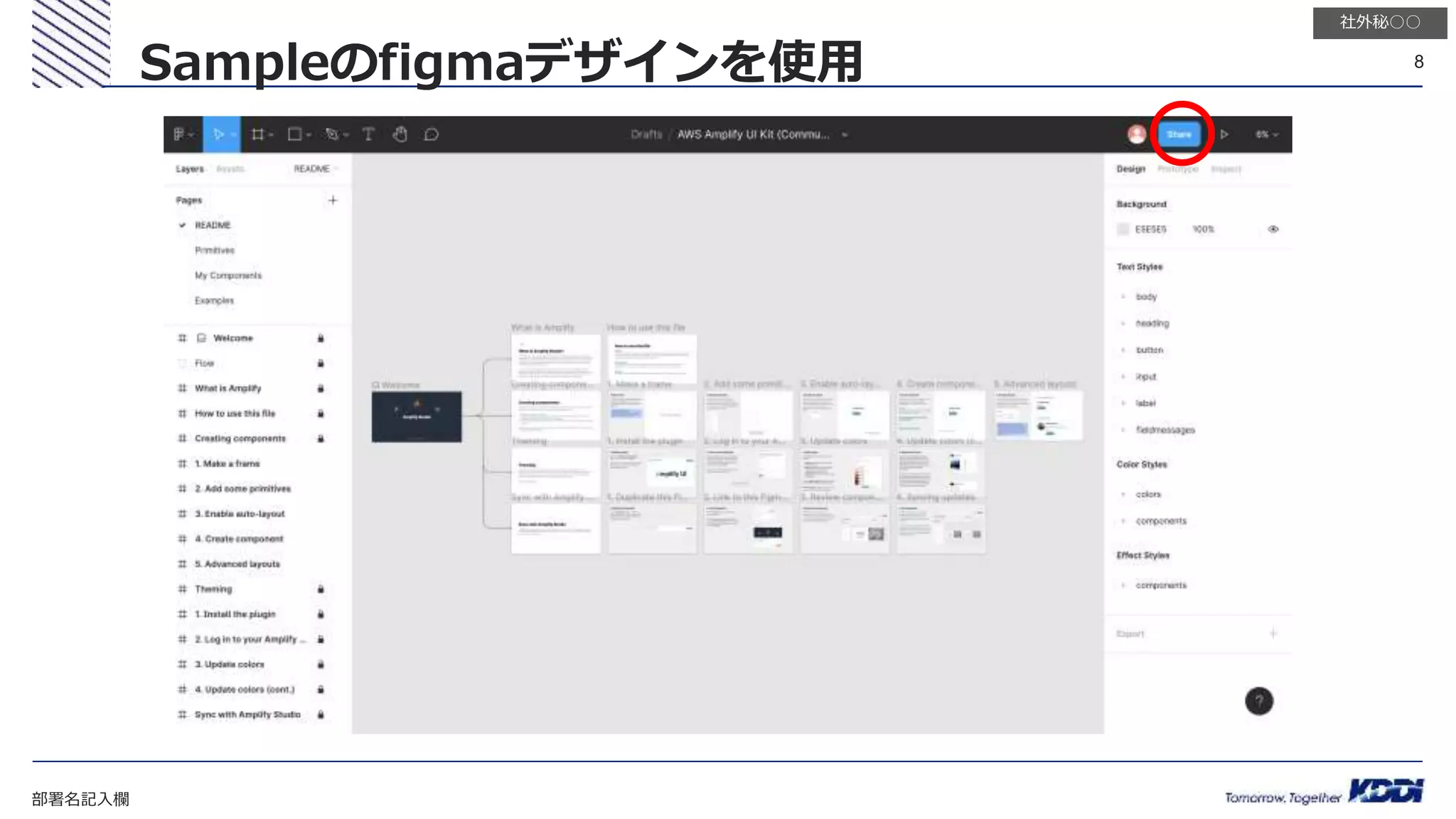 部署名記入欄
8
社外秘○○
Sampleのfigmaデザインを使用
 