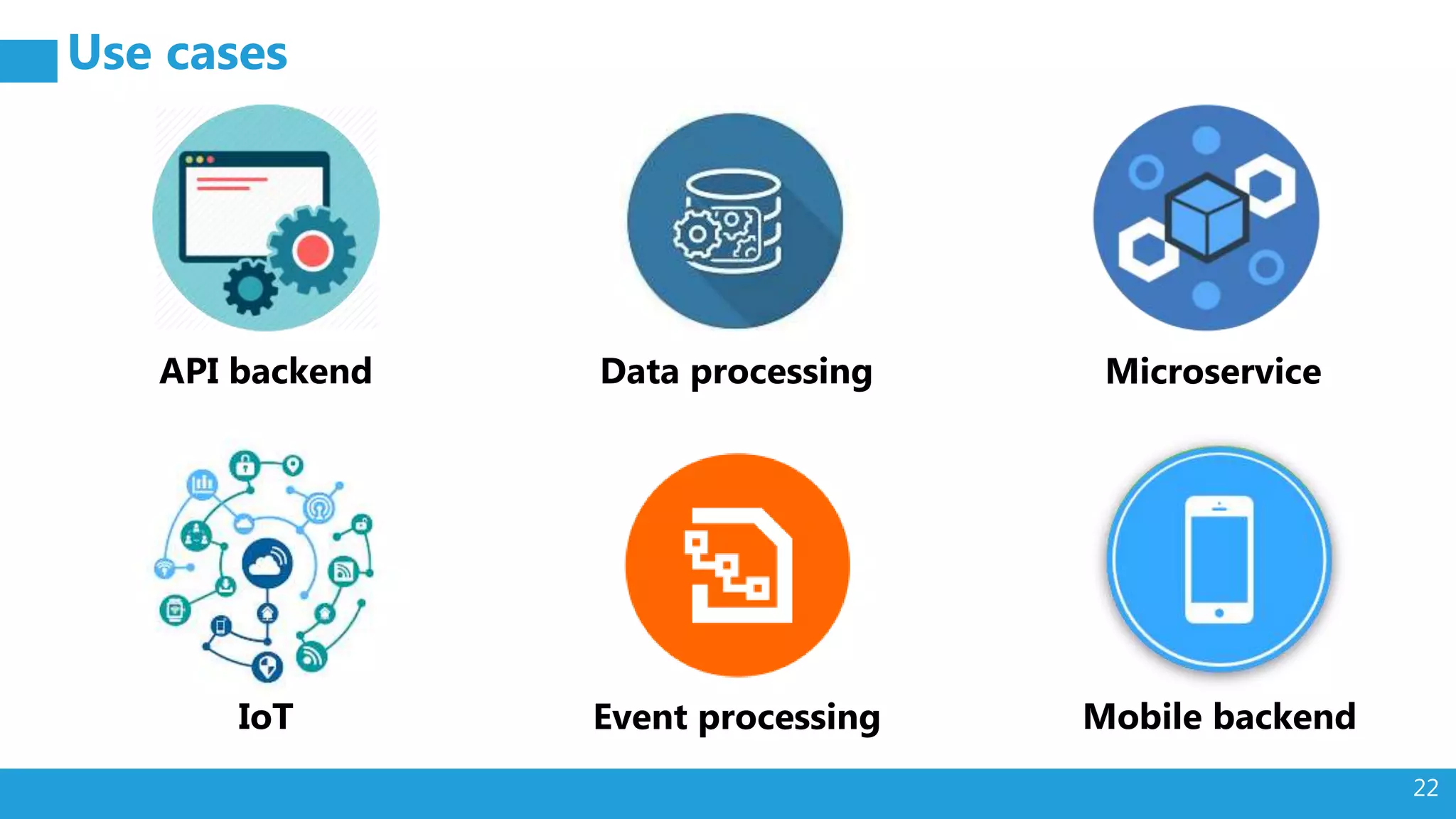 22
Use cases
API backend Data processing Microservice
IoT Event processing Mobile backend
 