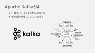 Apache Kafkaとは
l 分散メッセージングシステムのひとつ
l もう定番のひとつになりつつある？
 